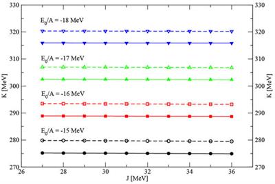 Nuclear Symmetry Energy and Hyperonic Stars in the QMC Model